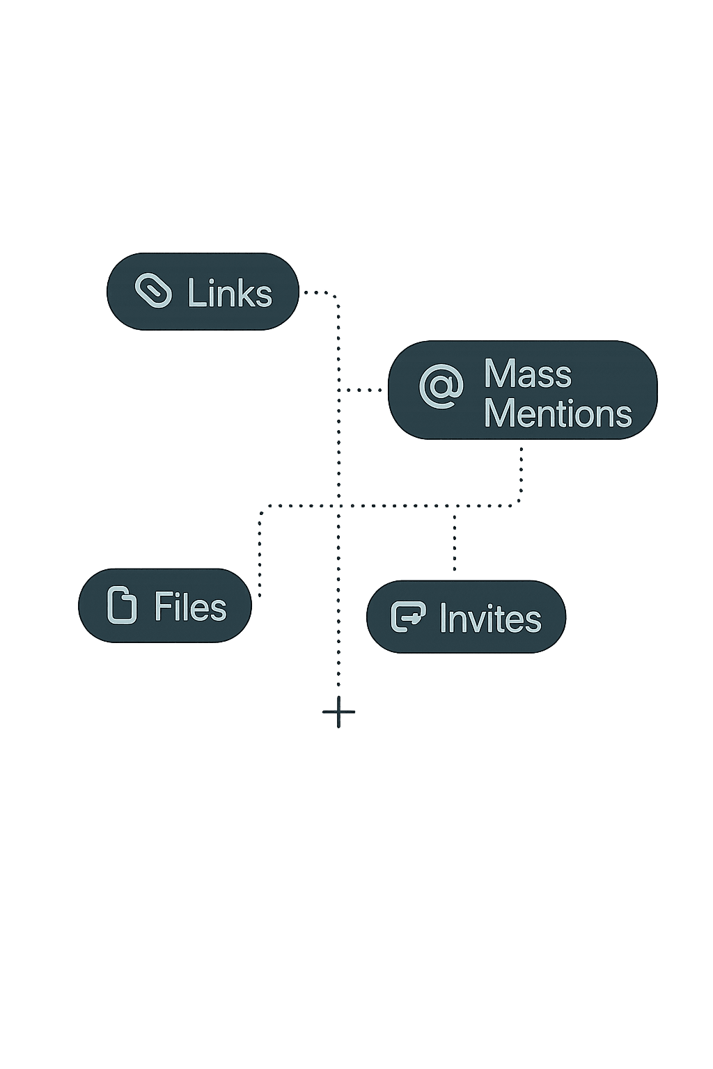 Filters Diagram